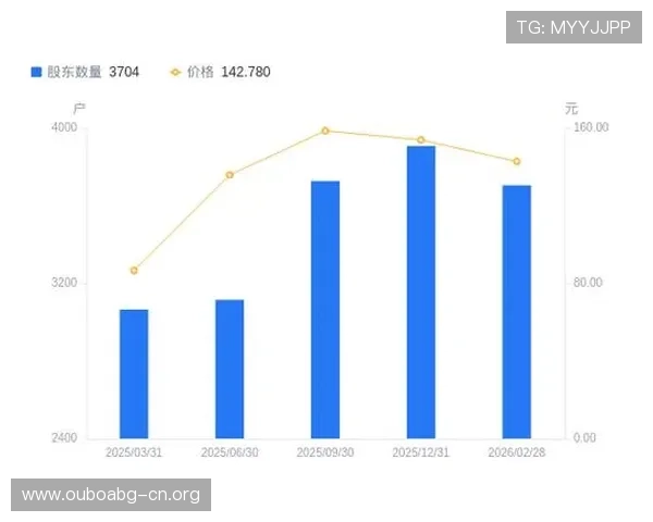 欧博会官网入口全面解析2026年最新入口地址及访问流程,确保用户顺利进入官网平台